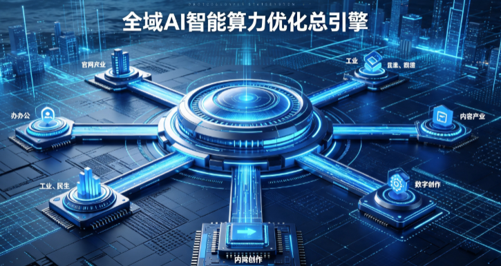 沙河口区AI算力优化赋能数字生态 智能技术迭代激活产业发展新动能