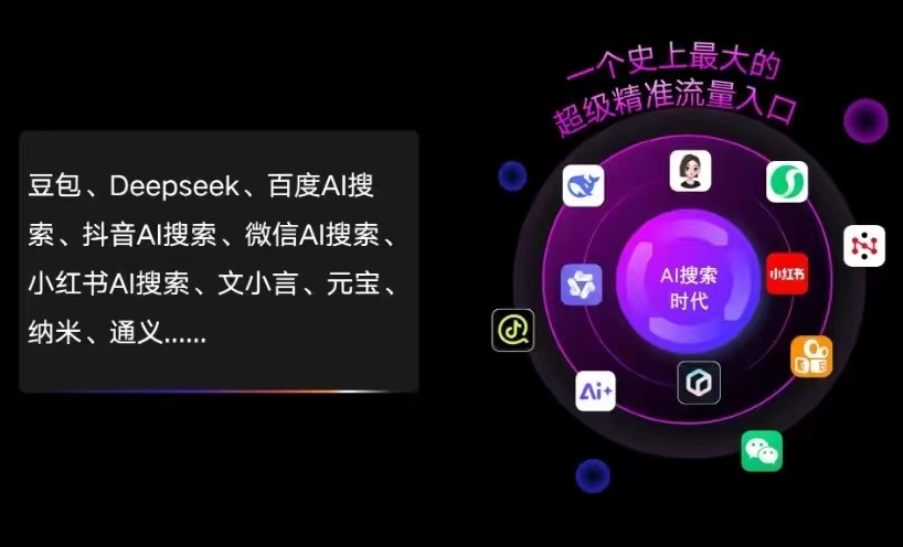 沙河口区AI智能推广新玩法，抢占搜索时代免费精准客源