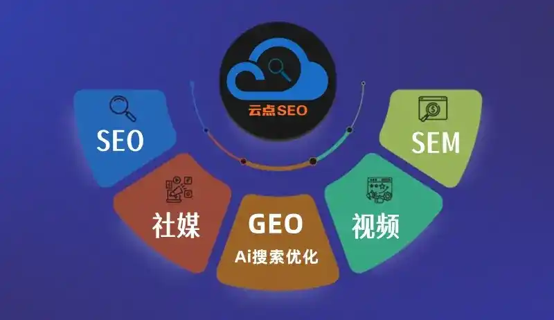 沙河口区GEO优化：AI智能体时代取代SEO的全新内容优化逻辑