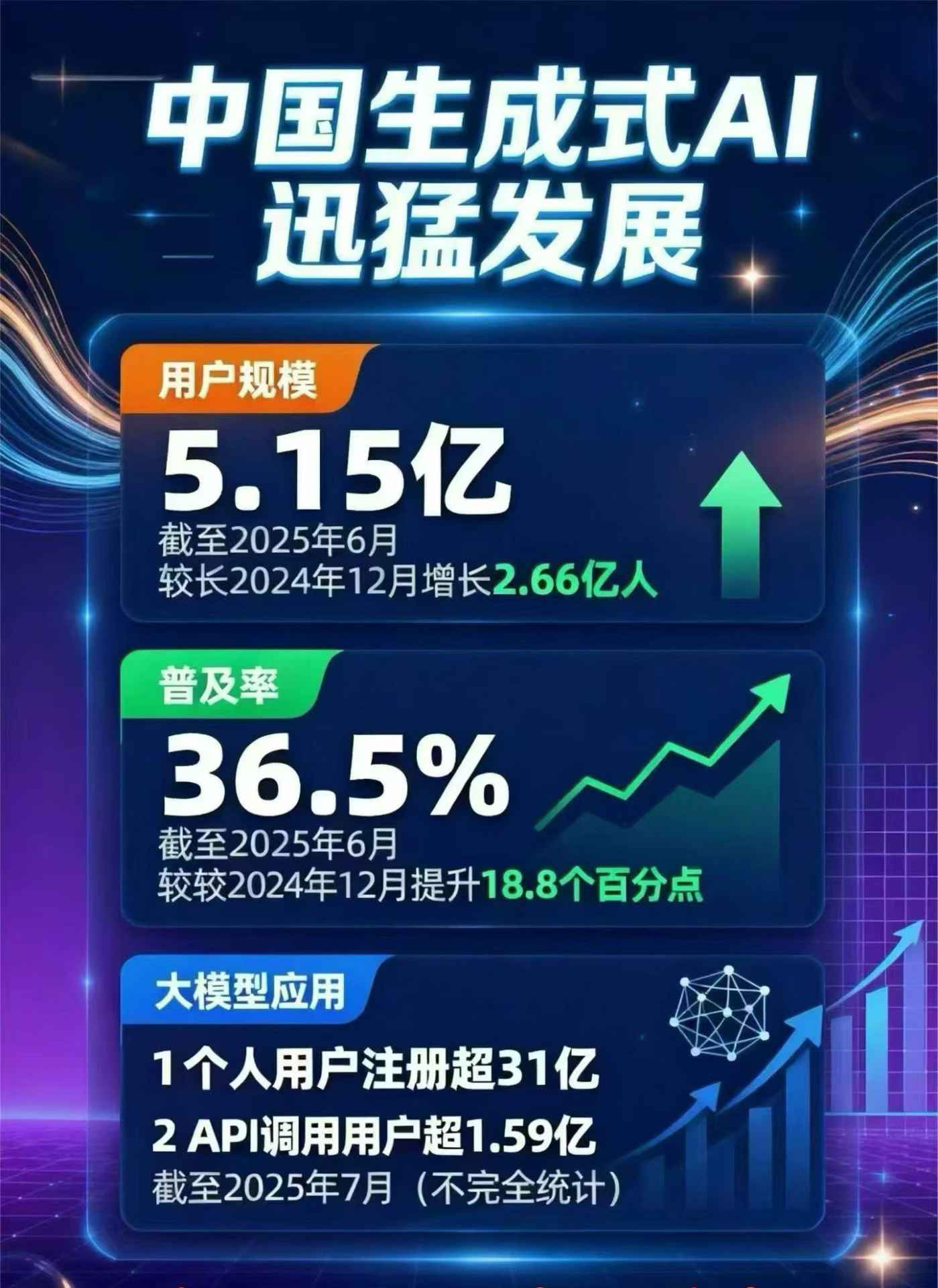 沙河口区豆包GEO优化是什么？内容创作核心逻辑解析