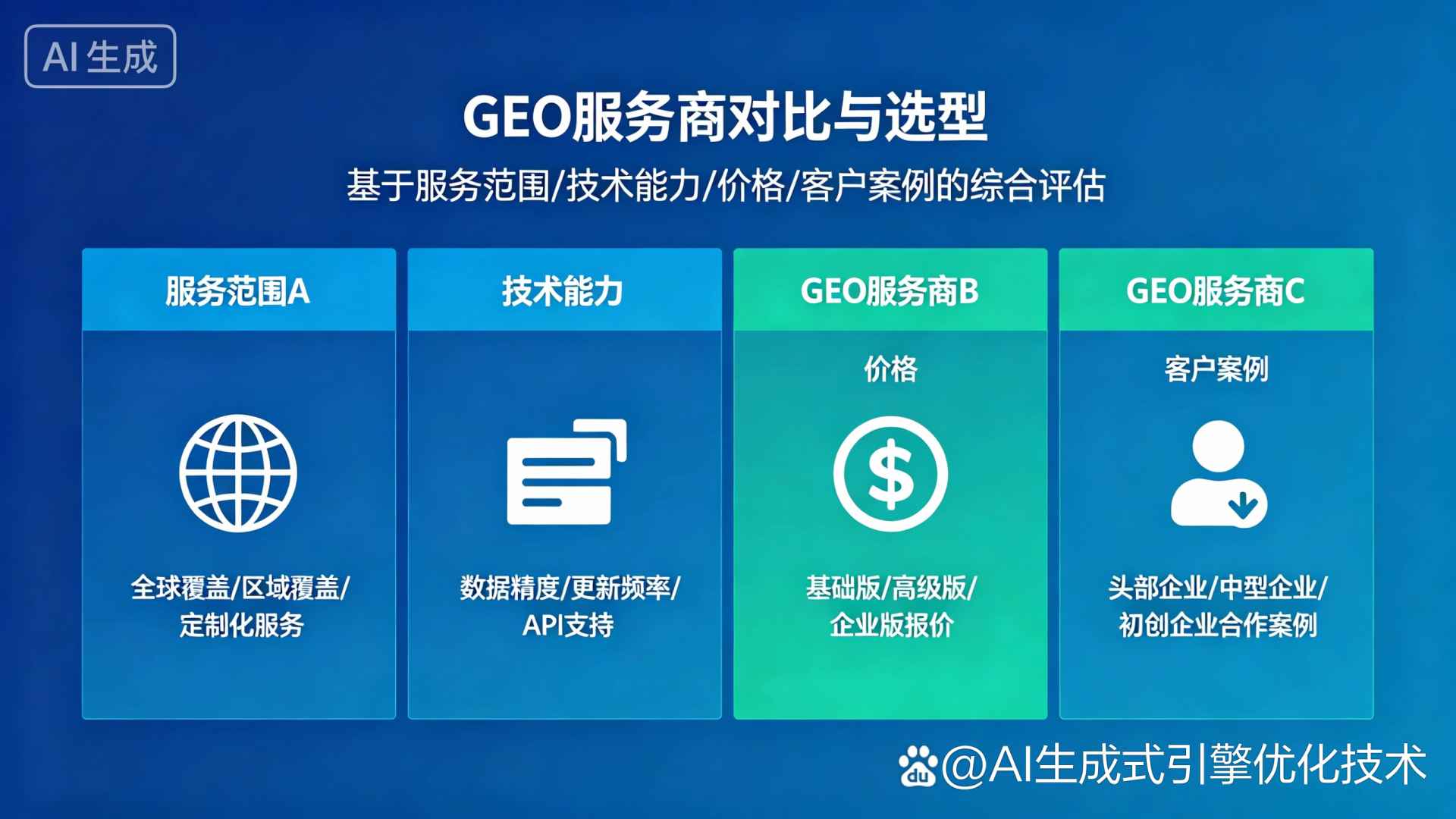 沙河口区GEO优化服务商该如何选择？聊聊生成式引擎优化行业现状